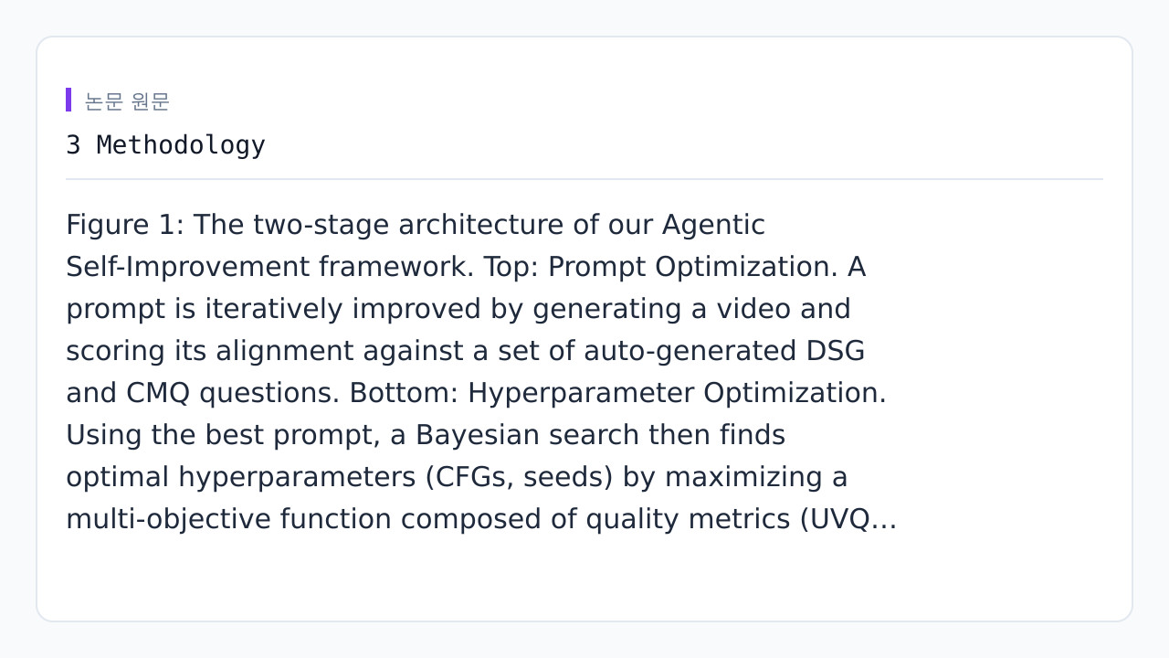 3 Methodology 원문 인용: Figure 1: The two-stage architecture of our Agentic Self-Improvement framework. Top: Prompt