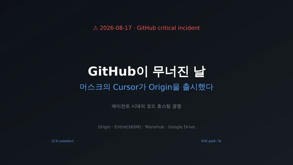 GitHub이 무너진 날, 머스크의 Cursor가 Origin을 출시했다 — 에이전트 시대의 코드 호스팅 경쟁 대표 이미지