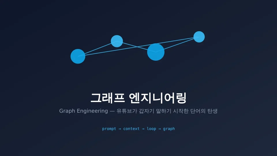 그래프 엔지니어링(Graph Engineering) — 유튜브가 갑자기 말하기 시작한 단어의 탄생 대표 이미지