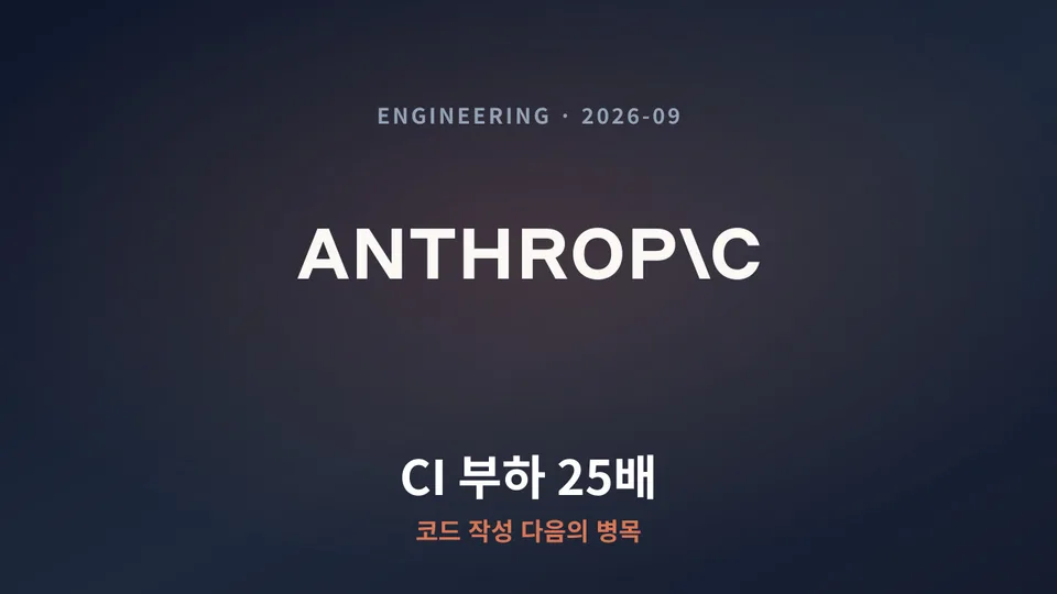 코딩 에이전트가 CI 부하를 25배로 불리자 Anthropic이 테스트 선택 서비스를 재설계한 이유 대표 이미지